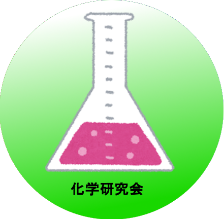 科学研究会