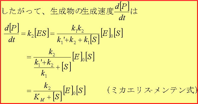 メンテン 式 ミカエリス